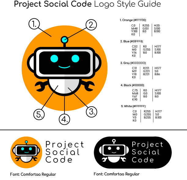 Logo with brand guidelines